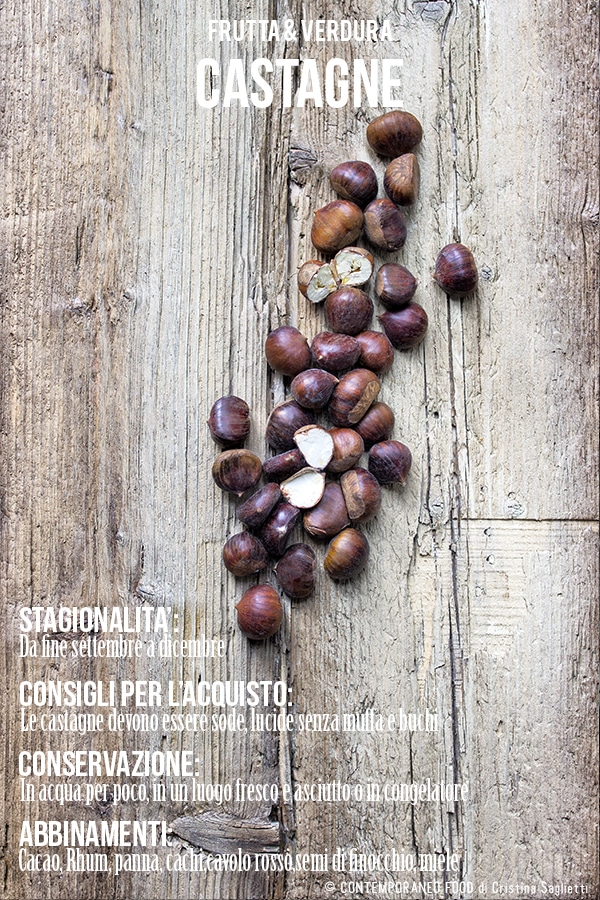 Immagine: Le castagne: scheda tecnica
